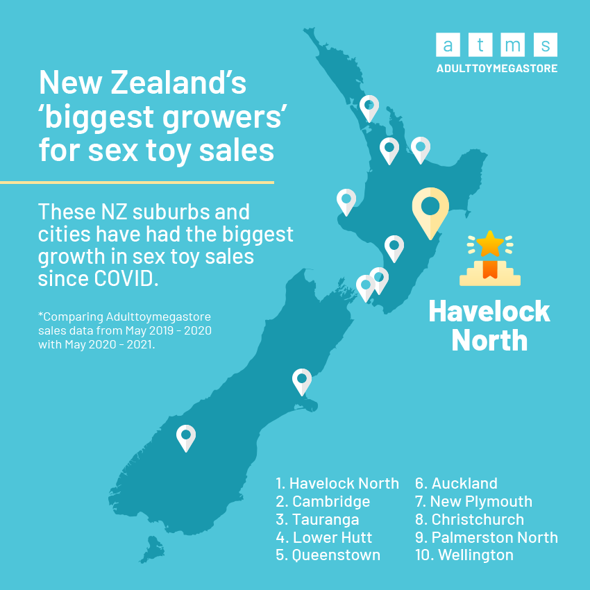 nz biggest increase in adult toy sales by location
