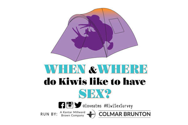 when and where kiwis have sex survey results