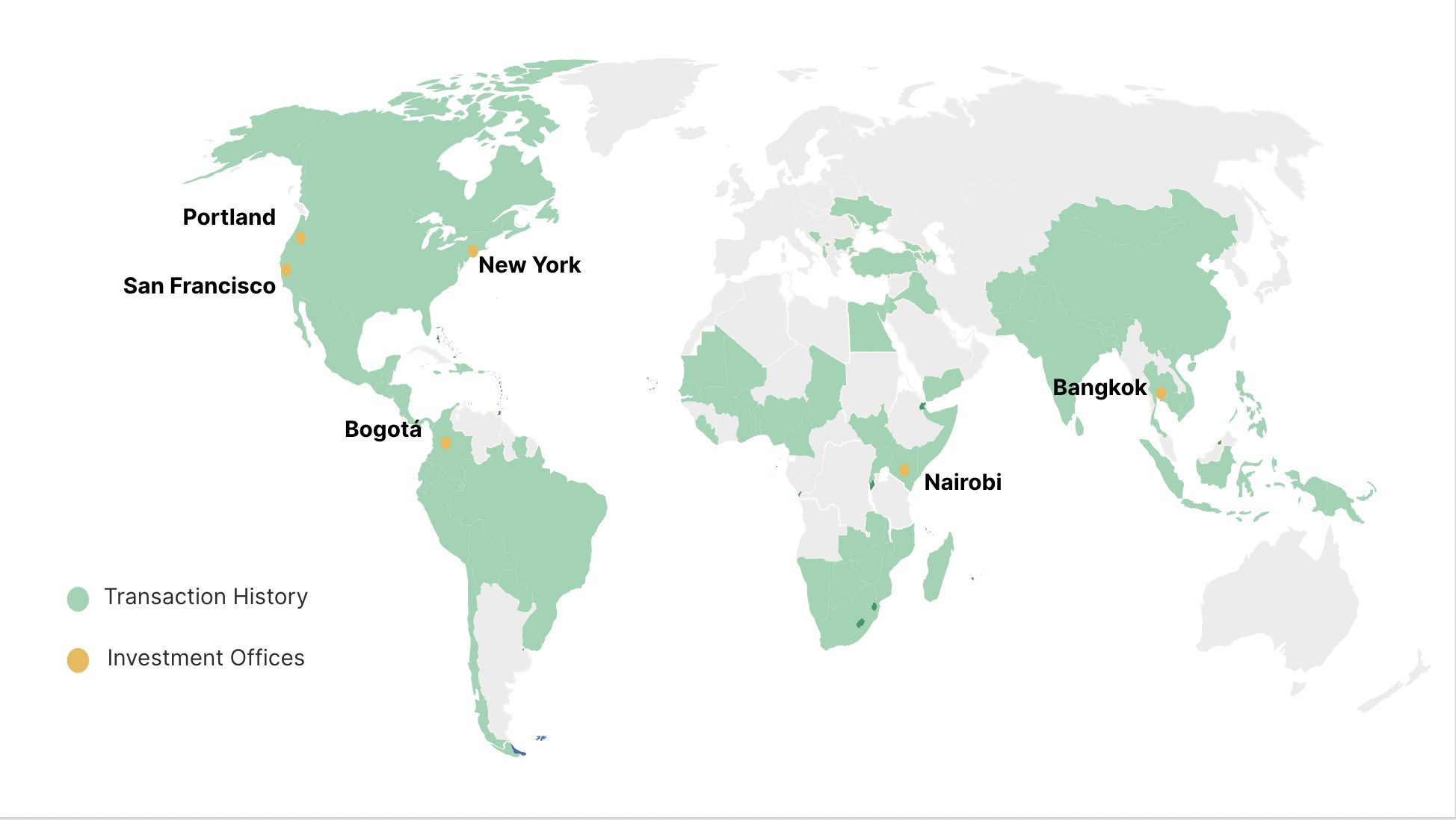 Kiva Capital Global Footprint