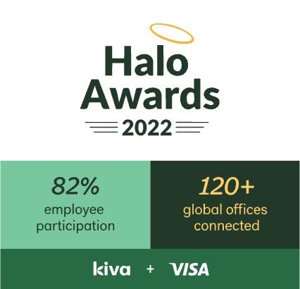 Kiva and Visa received a 2022 Halo Award for their partnership