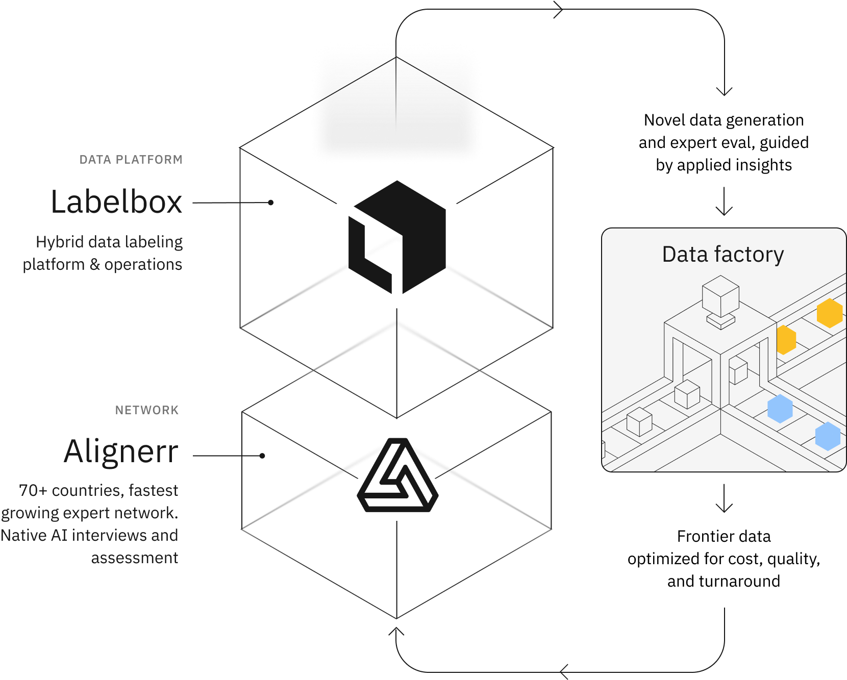 RLVR (Reinforcement learning from verifiable rewards)