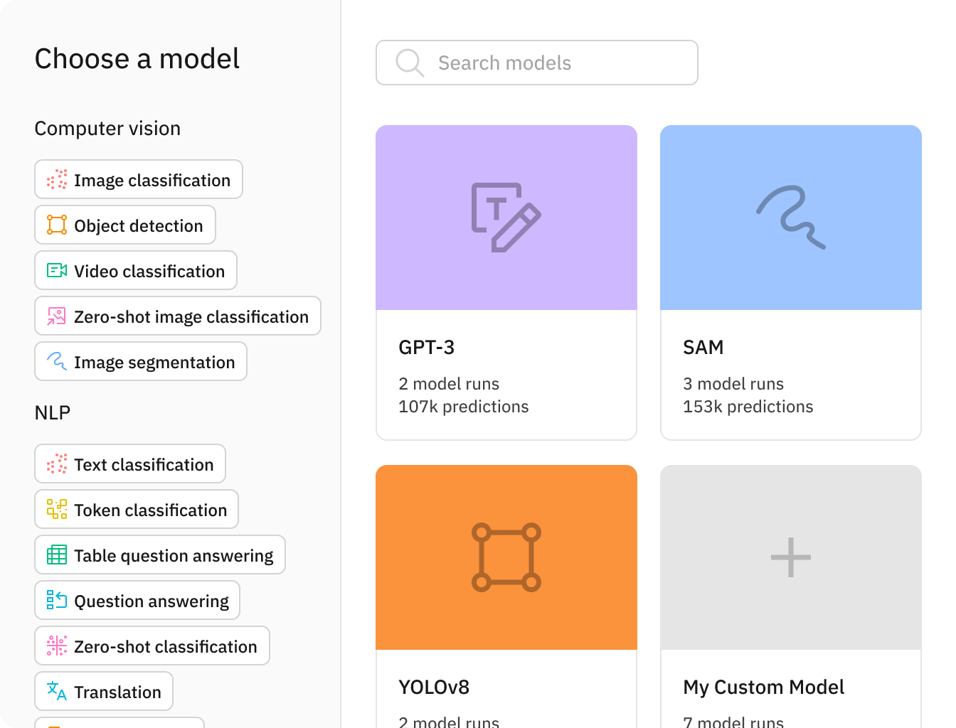 Categorize and curate product listings faster with foundation models