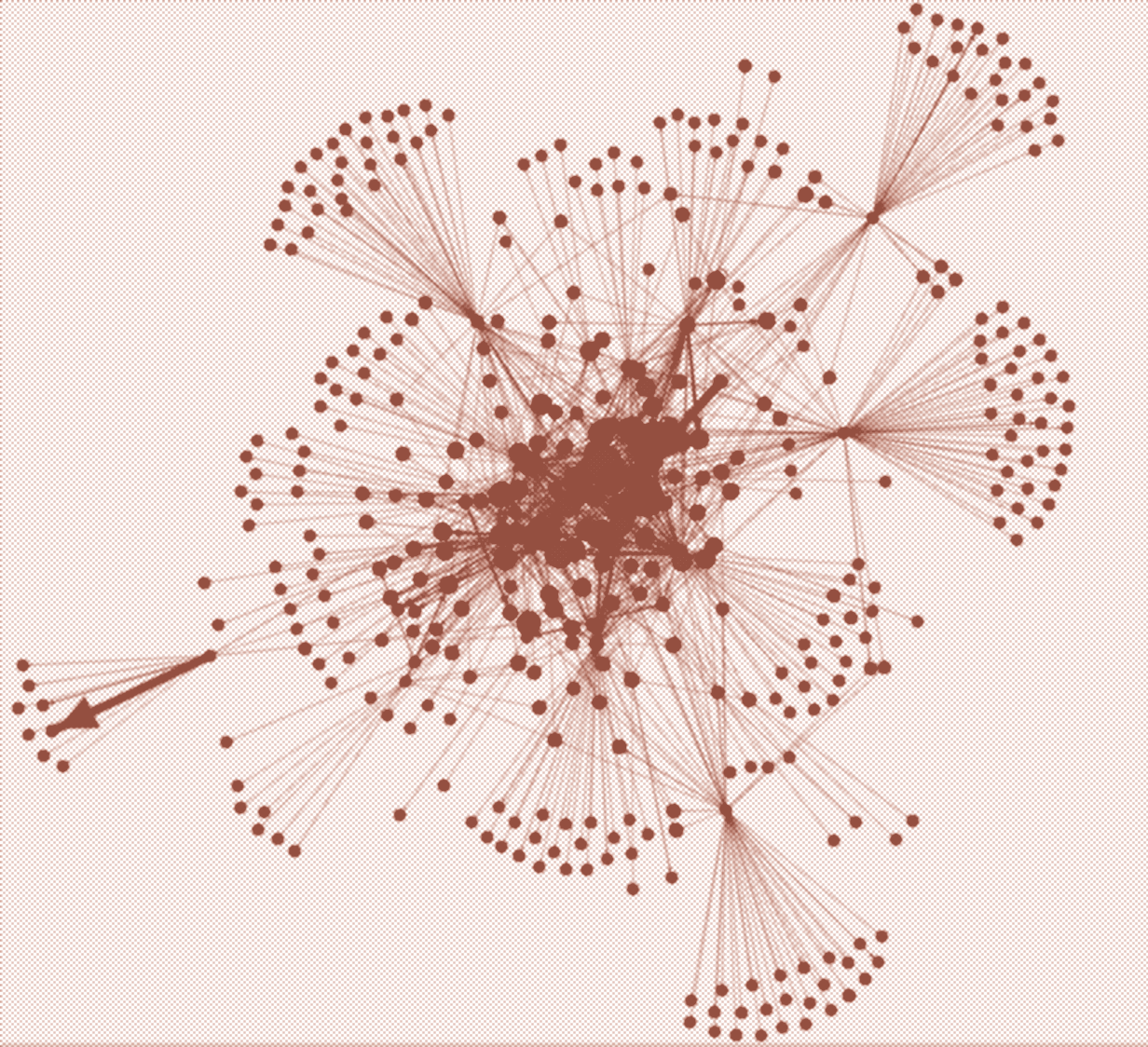 Crimea Visualization