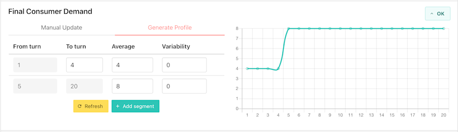 Screenshot Demand Configuration panel