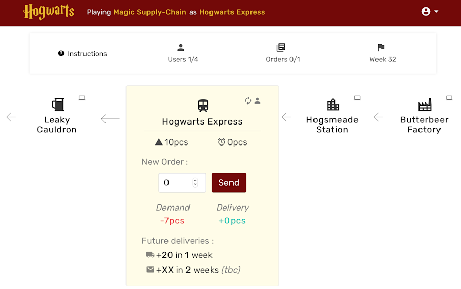 Screenshot - Game in Harry Potter environement