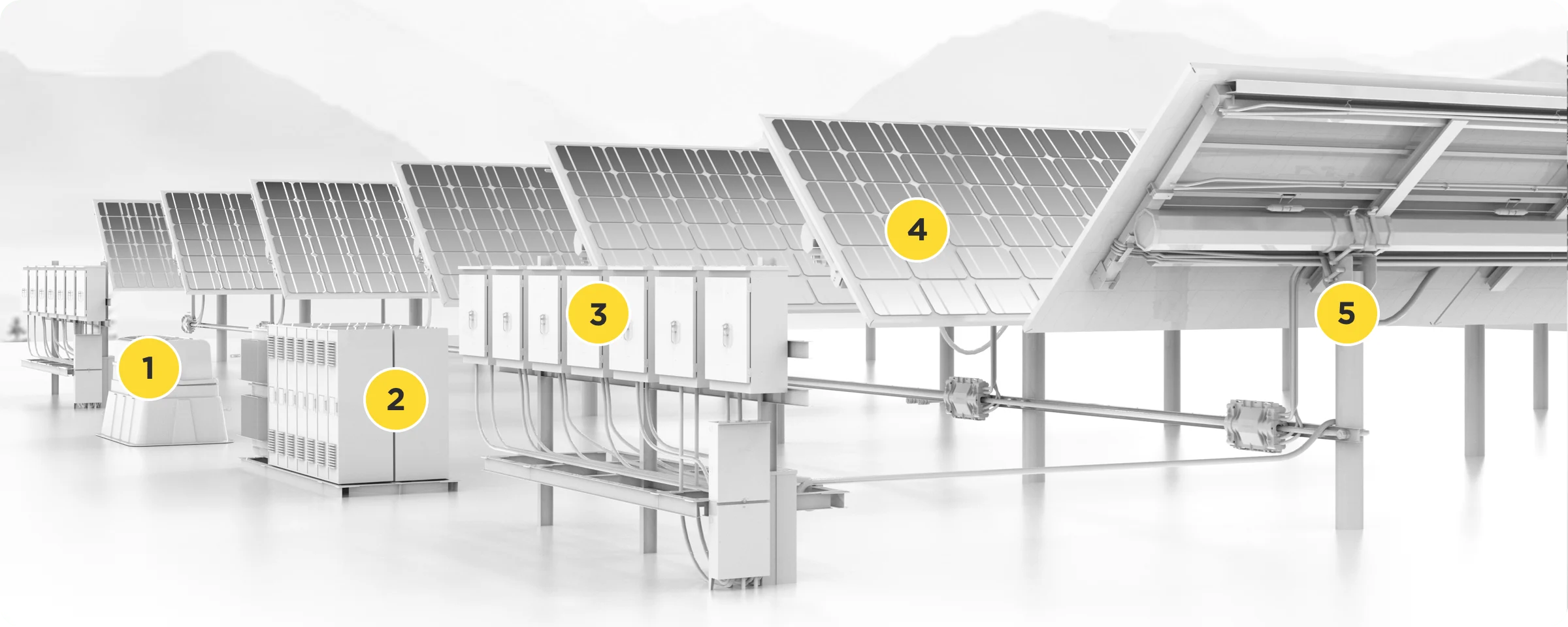 HUBS - Renewables - Solar Solutions Image