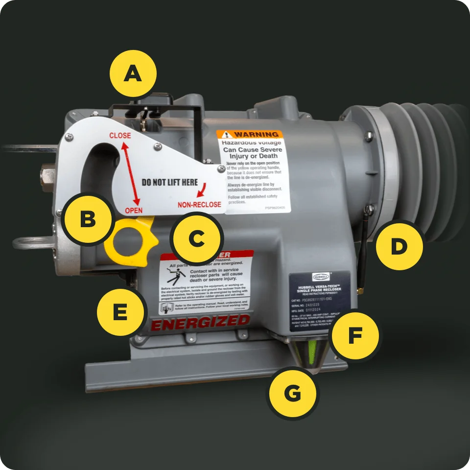 VersaTech - Hotspots Image