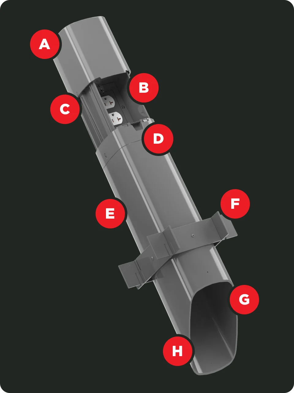 ParkPost - Hotspots 2 Column Image