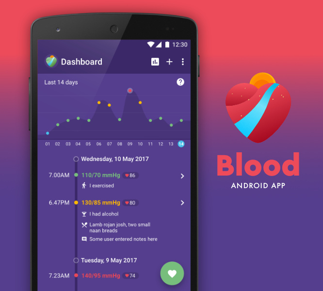 Blood App