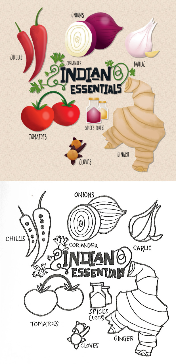 Indian Essentials Magazine Artwork