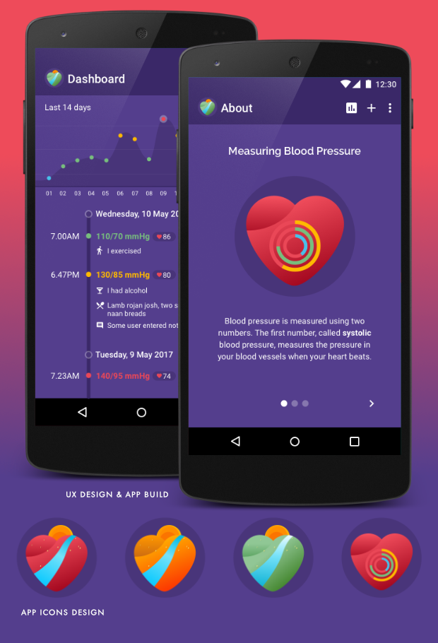 Blood Android App