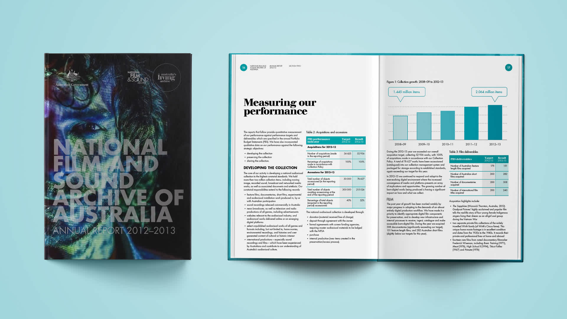 NFSA Annual Report_0