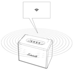 Actualización del software de la sala múltiple de Woburn.