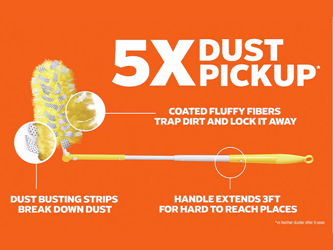 5x Dust Pickup: Coated fluffy fibers trap dirt and lock it away; Dust busting strips break down dust; Handle extends 3ft for hard to reach places