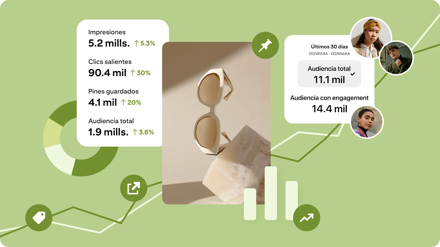 Gráfico de collage abstracto en el que se muestra Pinterest Analytics. Un Pin central con anteojos de sol elegantes colocados sobre una superficie de piedra, con un fondo verde claro y gráficos en los que se indican tendencias de crecimiento.
