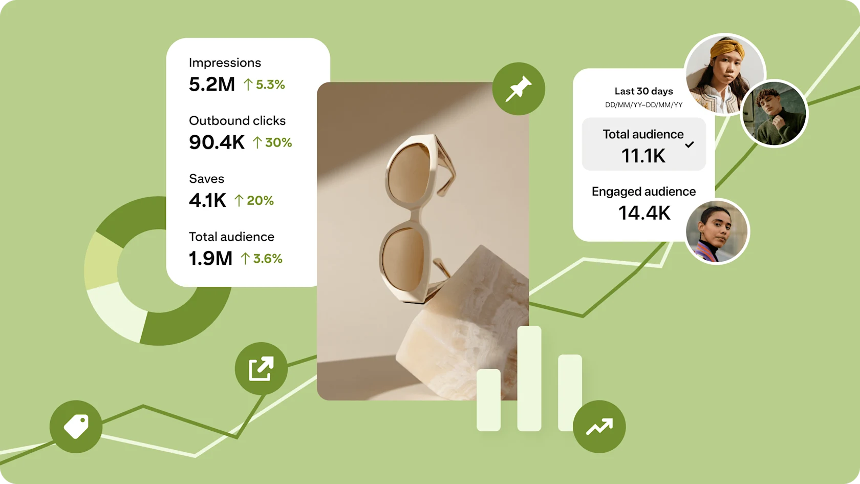 Abstract collage graphic showcasing Pinterest analytics. Central Pin featuring stylish sunglasses placed on a stone surface, with a light-green background and graphs indicating growth trends.