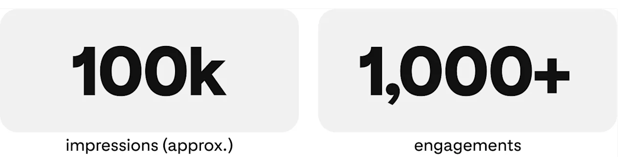 success-story-byrdiebeauty-metrics