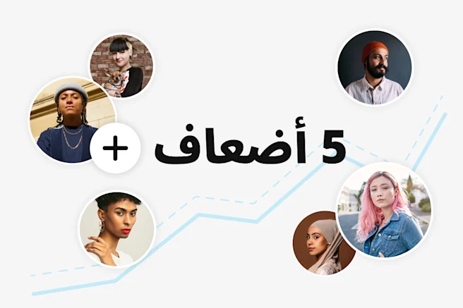 رسم بياني يوضح إحصائية نمو بمقدار 5 أضعاف، ويظهر ست صور دائرية لأشخاص مختلفين مرتبة حول عبارة "5x" في المنتصف. خط اتجاه أزرق صاعد يربط بين الصور، ويرمز إلى النمو والتقدم.