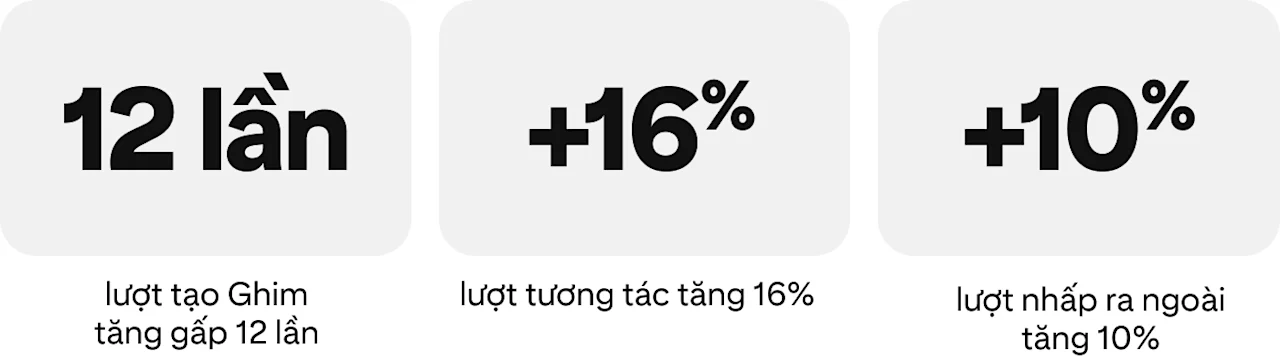 success-story-lovely-delites