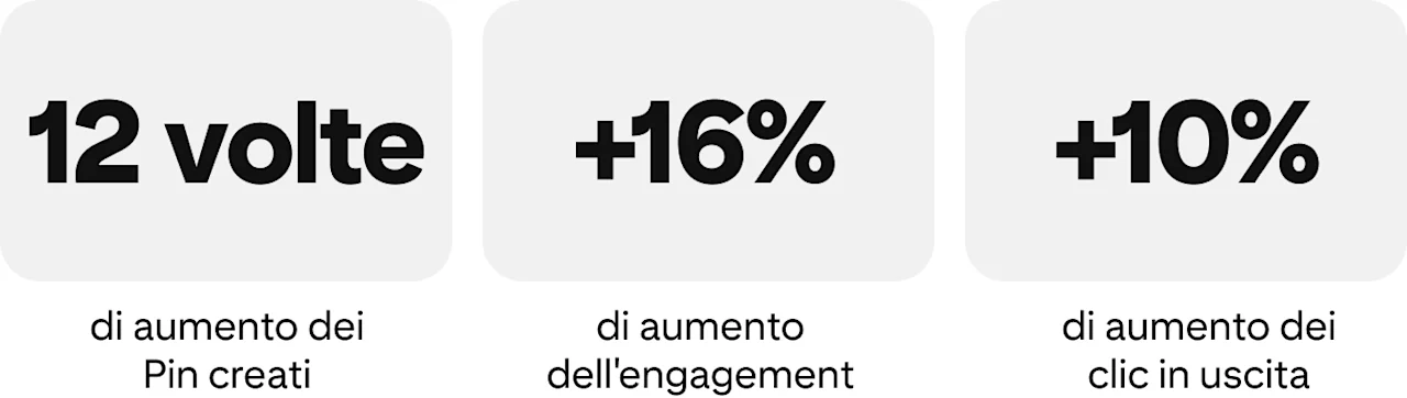 success-story-lovely-delites