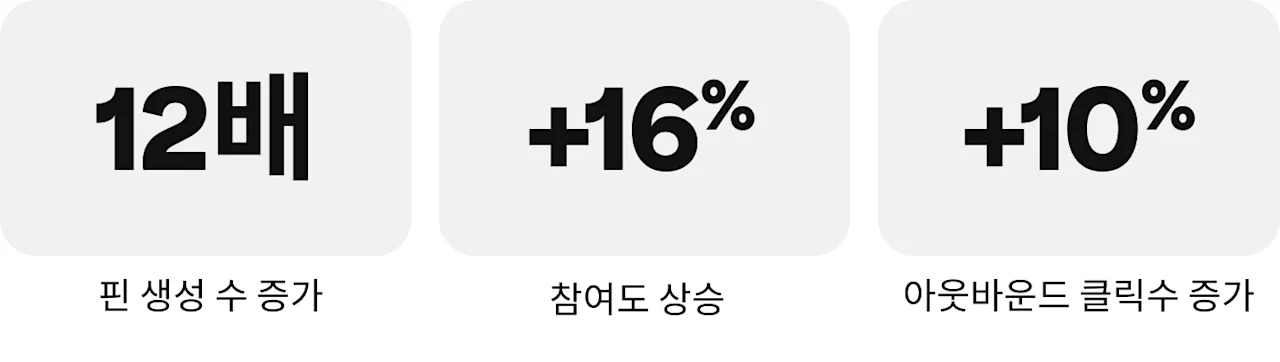 success-story-lovely-delites