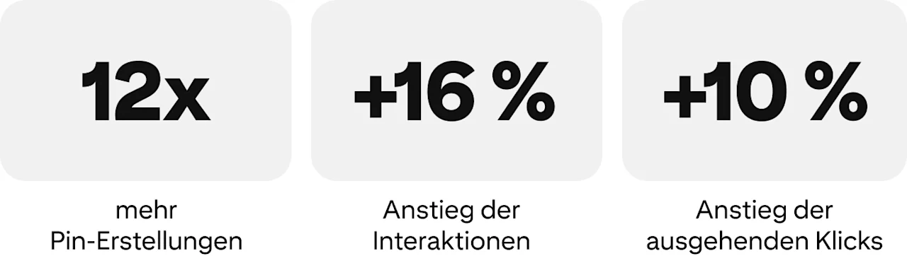 success-story-lovely-delites