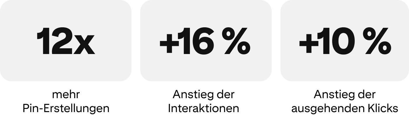 success-story-lovely-delites