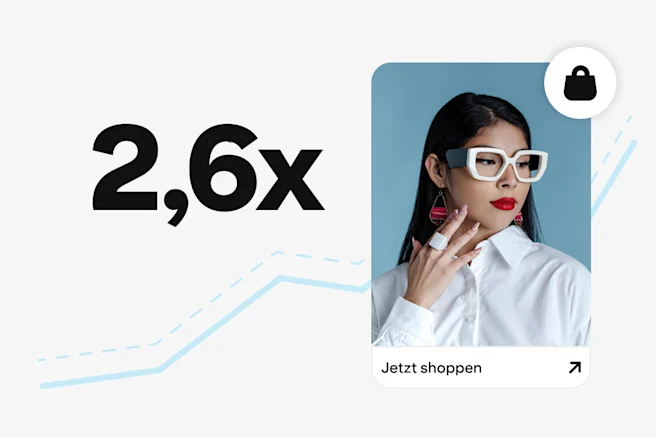 Ein fettgedrucktes „2,6x“ neben dem Foto einer jungen Frau mit übergroßer weißer Brille und stilvollem Schmuck. Unter dem Bild befindet sich ein „Jetzt shoppen“-Button mit einem hellblauen Liniendiagramm im Hintergrund, das auf Wachstum hindeutet.