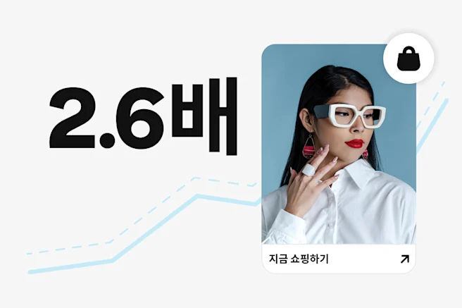 오버사이즈 흰색 안경과 스타일리시한 주얼리를 착용한 젊은 여성 사진 옆에 굵은 글꼴로 "2.6배"라는 문구가 표시되어 있습니다. 이미지 아래에 "지금 쇼핑하기" 버튼이 있고, 배경에는 상승세를 암시하는 하늘색 그래프가 있습니다.