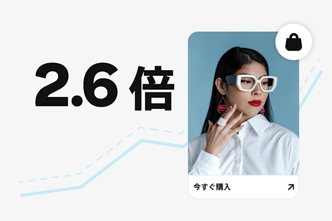 大きな白いメガネとスタイリッシュなジュエリーを身につけた若い女性の写真の横に、大きな「2.6 倍」の文字が表示されている。画像の下には「今すぐ購入」ボタンがあり、背景にある水色の折れ線グラフが上向きの成長を示している。