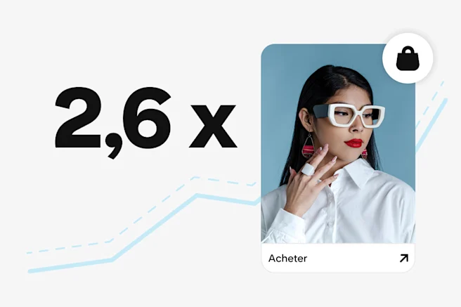 Un « 2,6x » en gras s’affiche à côté de la photo d’une jeune femme portant des lunettes blanches oversize et des bijoux sophistiqués. Sous l’image, il y a un bouton « Acheter maintenant », avec un graphique bleu clair en arrière-plan suggérant une hausse.