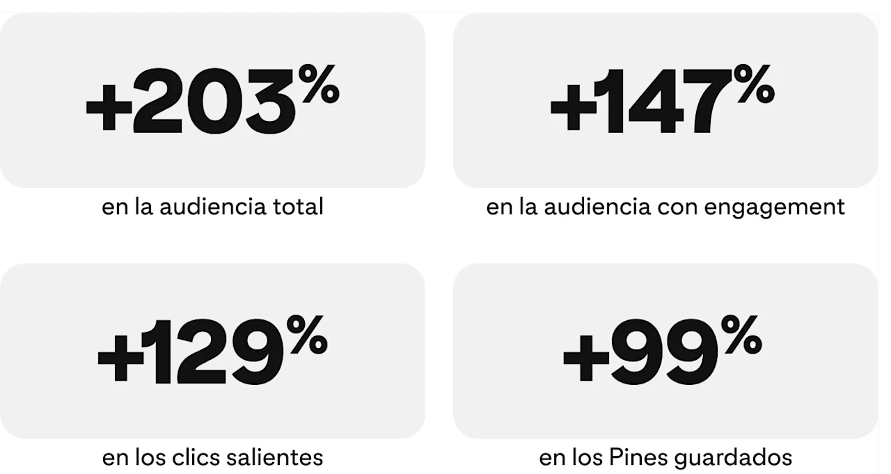 success-story-boobam-metrics