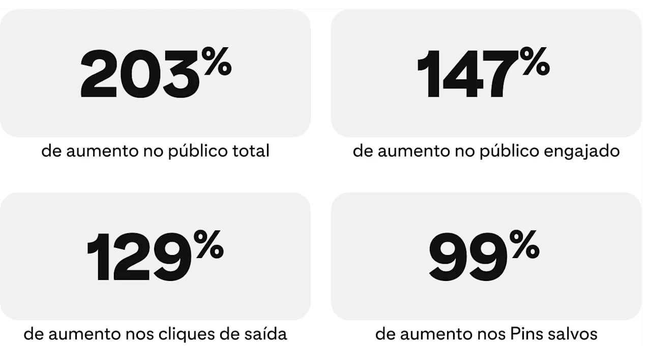 success-story-boobam-metrics