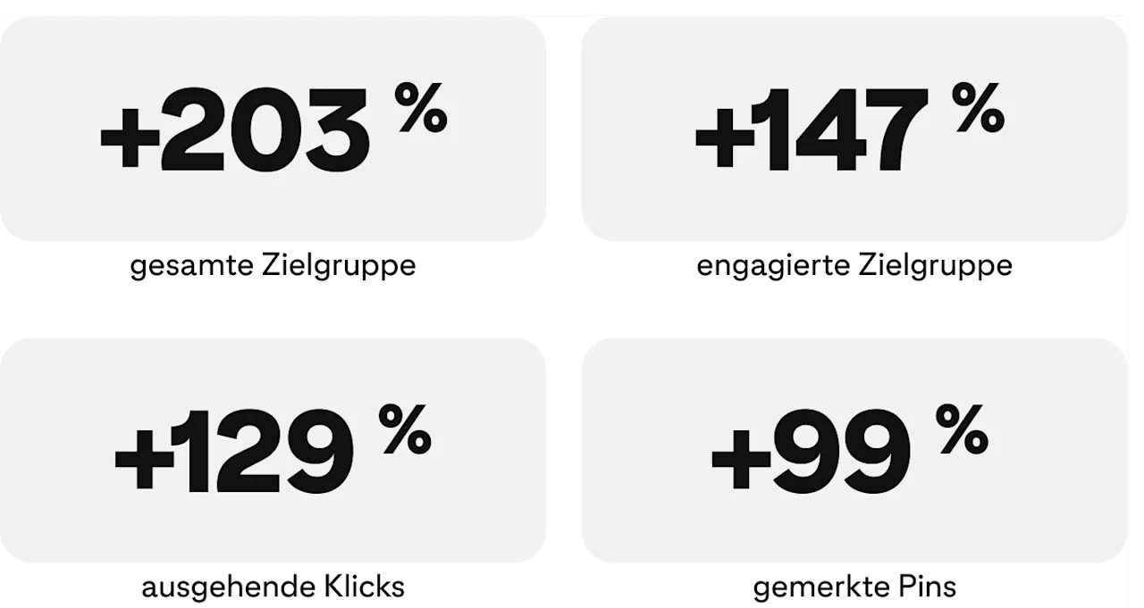 success-story-boobam-metrics