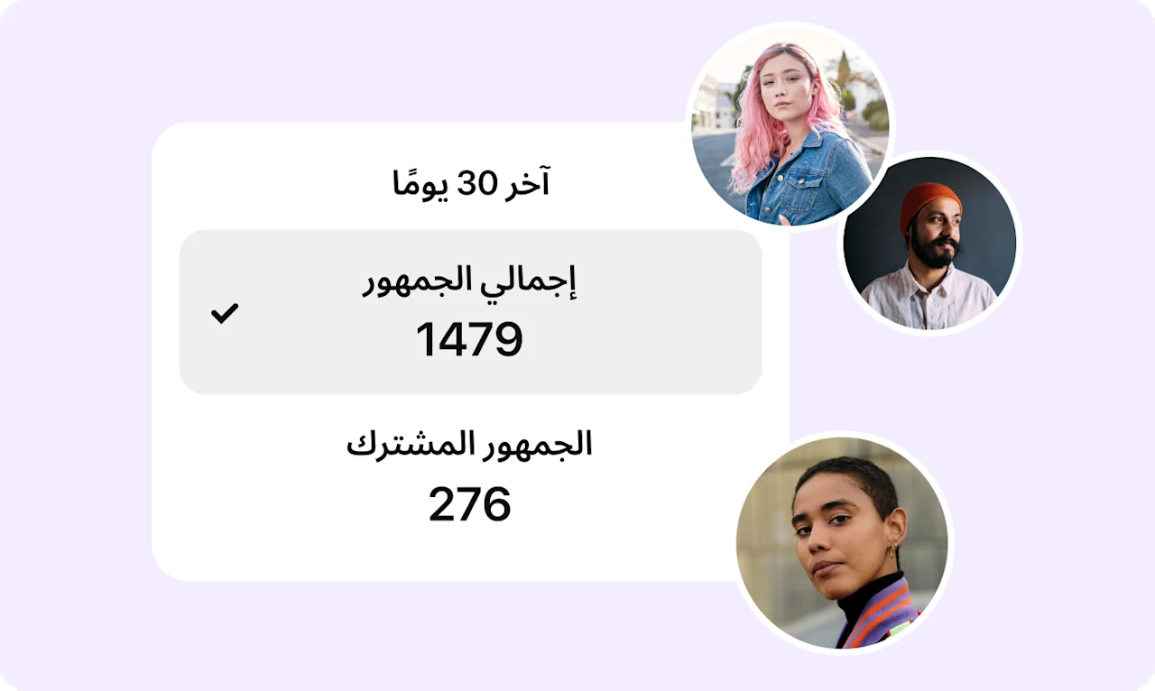 لقطة من أداة نتائج تحليلات الجمهور الخاصة بـ Pinterest، صور رمزية لثلاث فئات من الجمهور