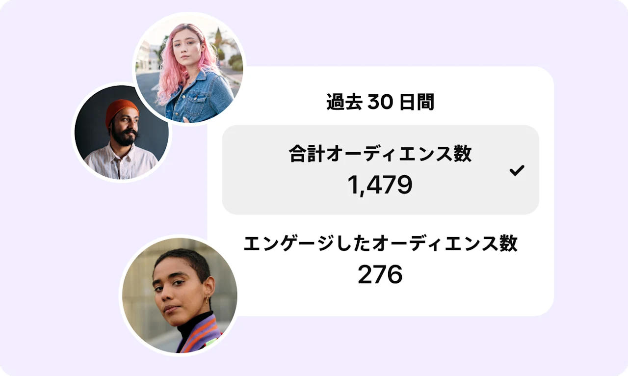 Pinterest オーディエンスインサイトツールのスナップショット、3 種類のオーディエンスタイプのアバター