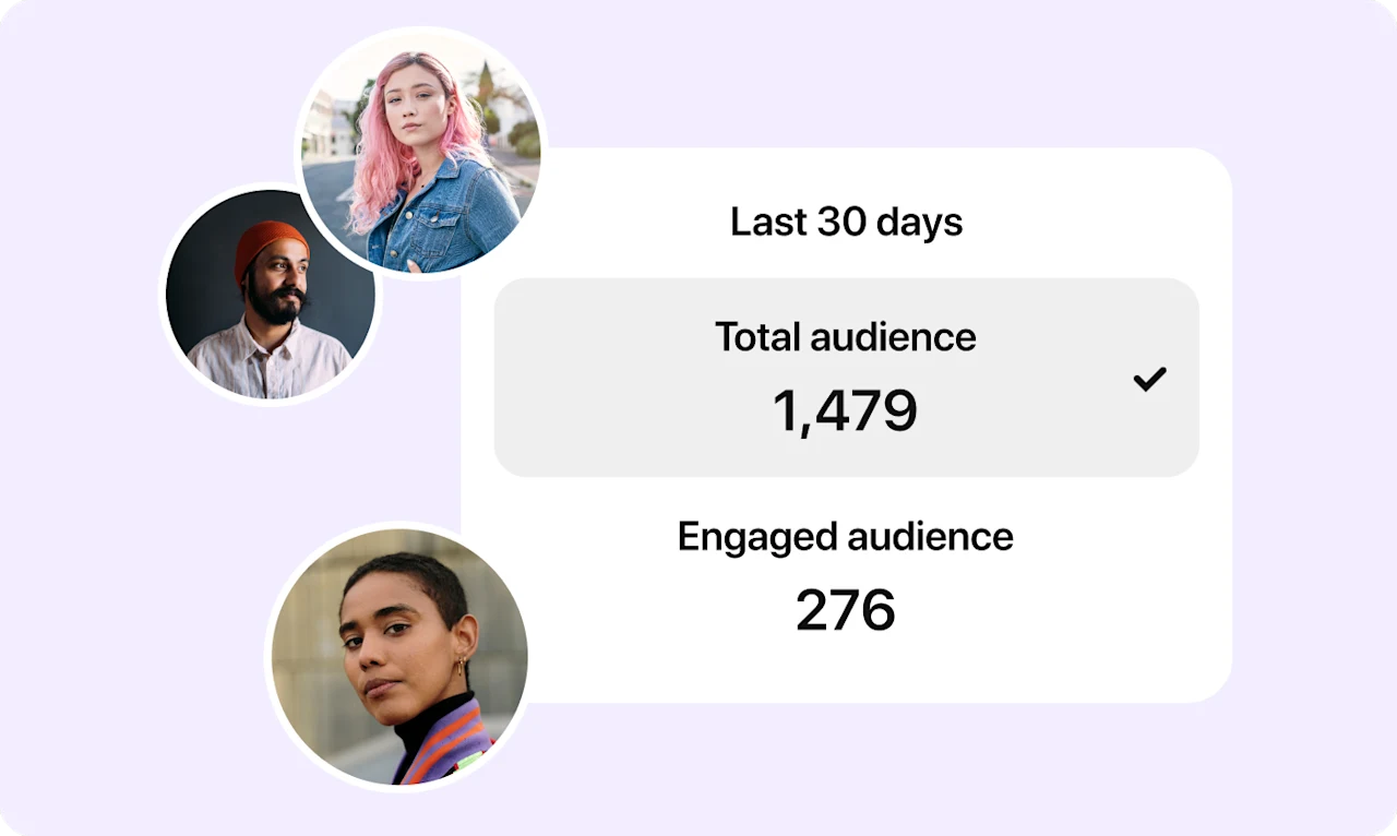 Snapshot of Pinterest Audience Insights tool, and avatars of three audience types