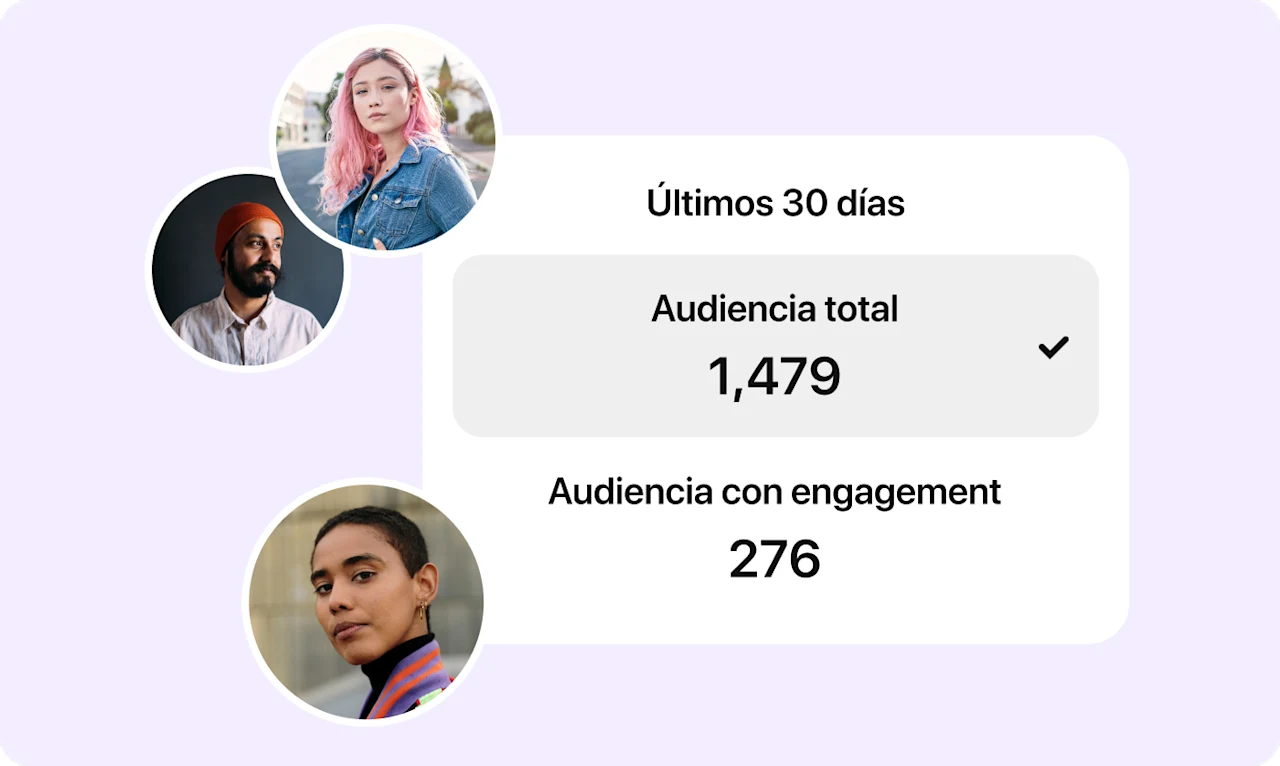 Captura de pantalla de la herramienta de insights sobre la audiencia de Pinterest, avatares de tres tipos de audiencias.