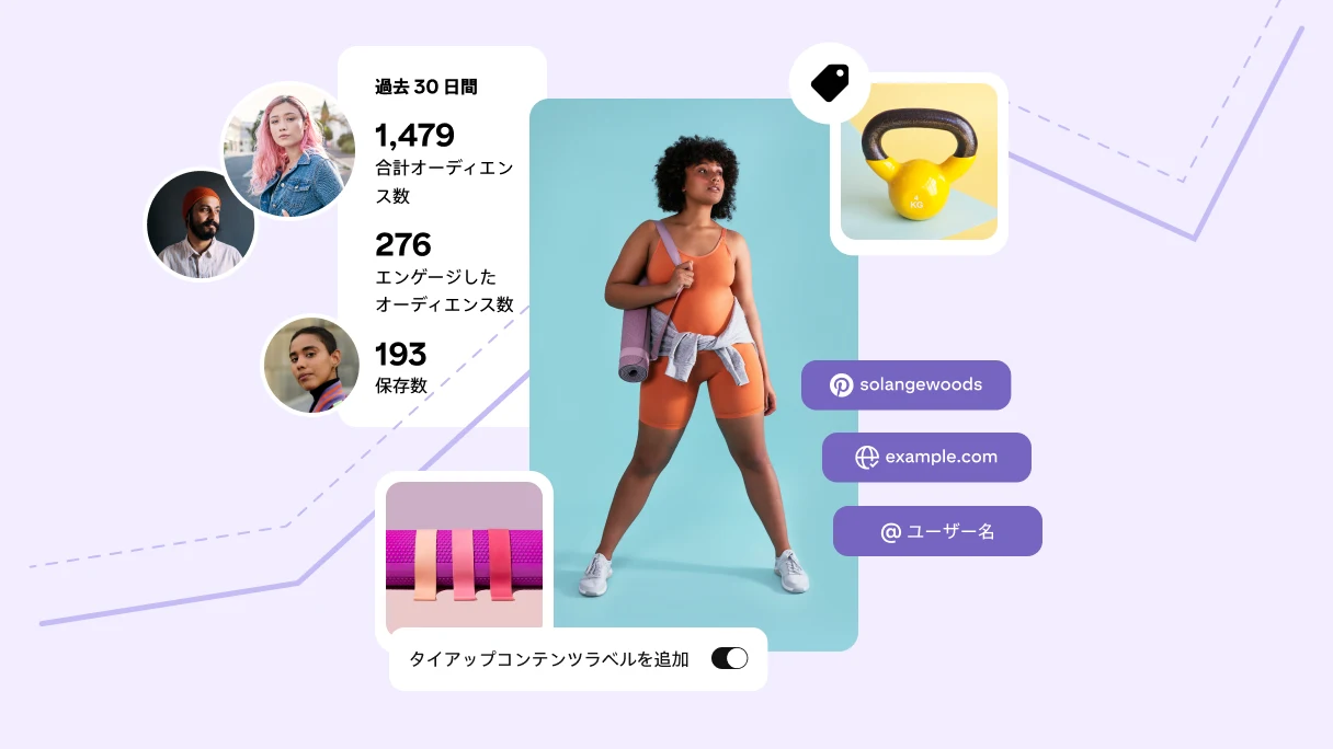 オレンジ色のフィットネスウェアを着た女性のピン、その周りを囲んだフィットネスアイテムのピン、フォロワーのアバター、オーディエンスの統計情報のコラージュ。