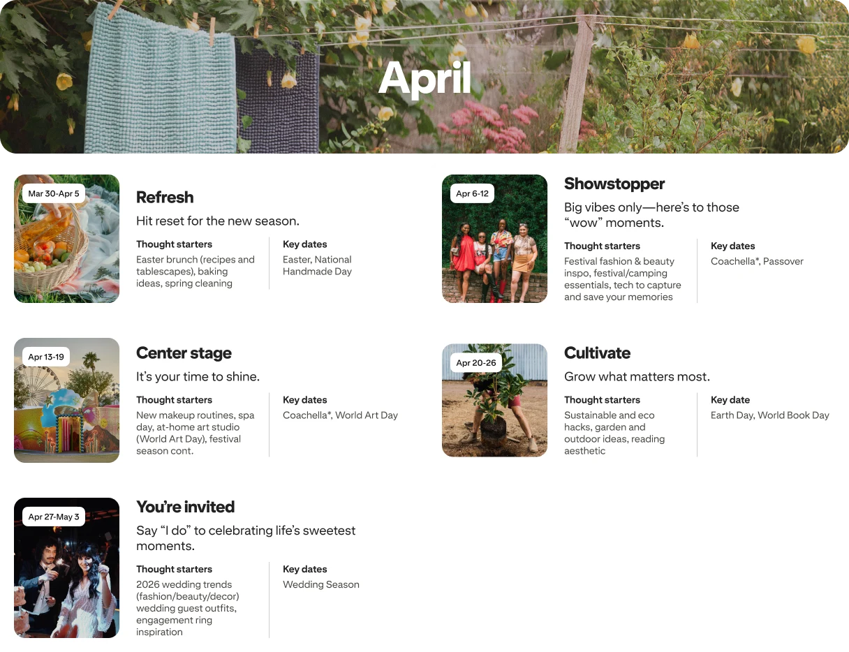 April planner view with five cards: Refresh, Showstopper, Center stage, Cultivate and You're invited, each dated and paired with photos.