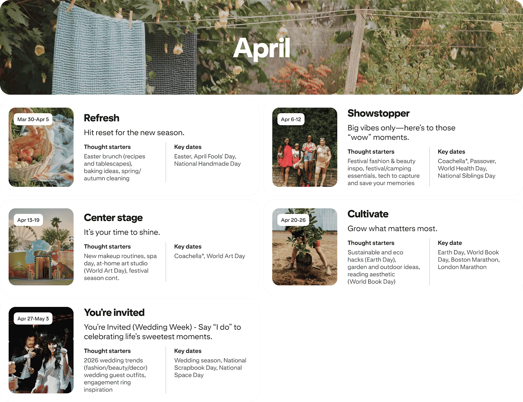April planner view with five cards: Refresh, Showstopper, Center stage, Cultivate and You're invited, each dated and paired with photos.