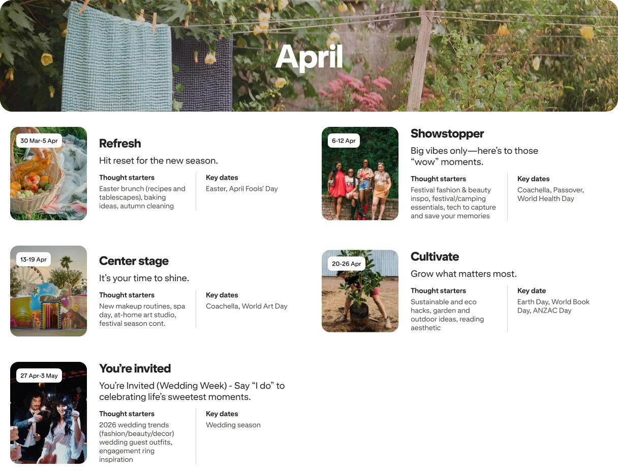 April planner view with five cards: Refresh, Showstopper, Center stage, Cultivate and You're invited, each dated and paired with photos.