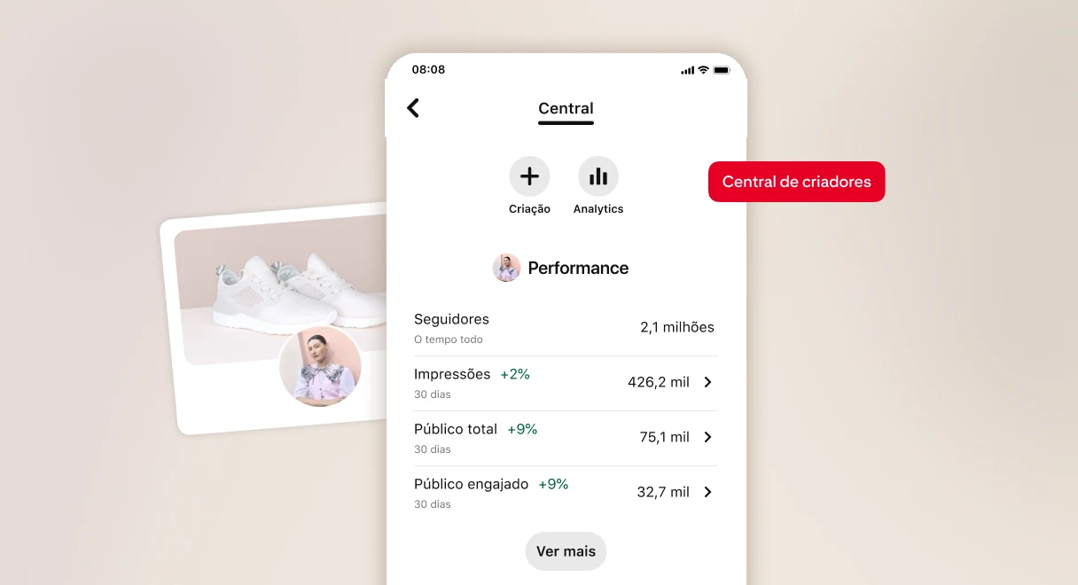Prévia da central de criadores com botões "Criação" e "Analytics" e uma visão geral da performance com dados de seguidores, impressões, público total, público engajado e o botão "Ver mais". O botão vermelho da central de criadores aparece sobreposto.