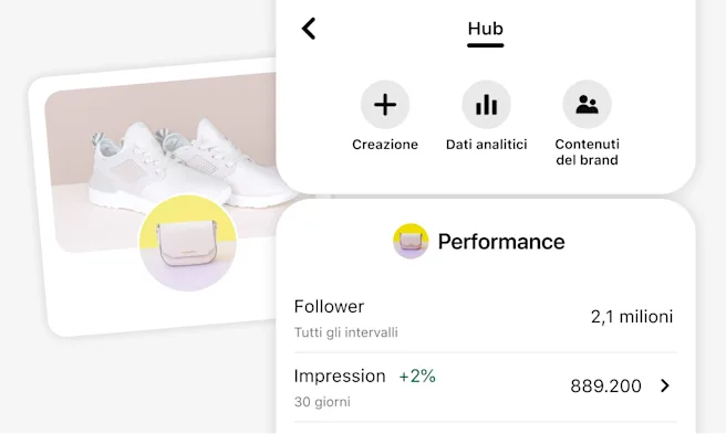 Immagine del creator hub di Pinterest con le opzioni per la creazione, i dati analitici e i contenuti brandizzati. La sezione Prestazioni mostra le metriche relative ai follower e alle impression. Dietro, un profilo commerciante con sneakers bianche.