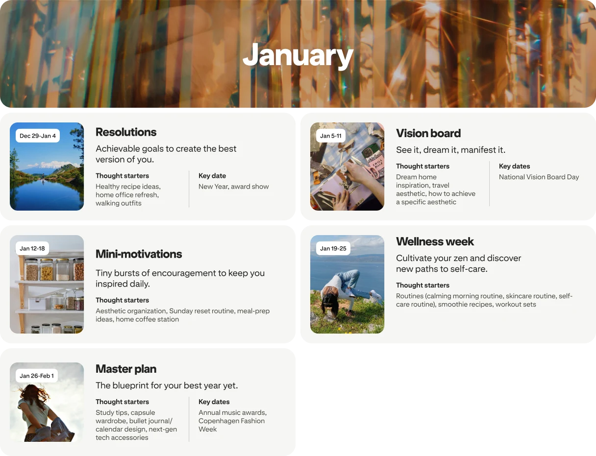 January planner view with four cards: Resolutions, Vision board, Mini-motivations and Wellness week, each dated and paired with photos.