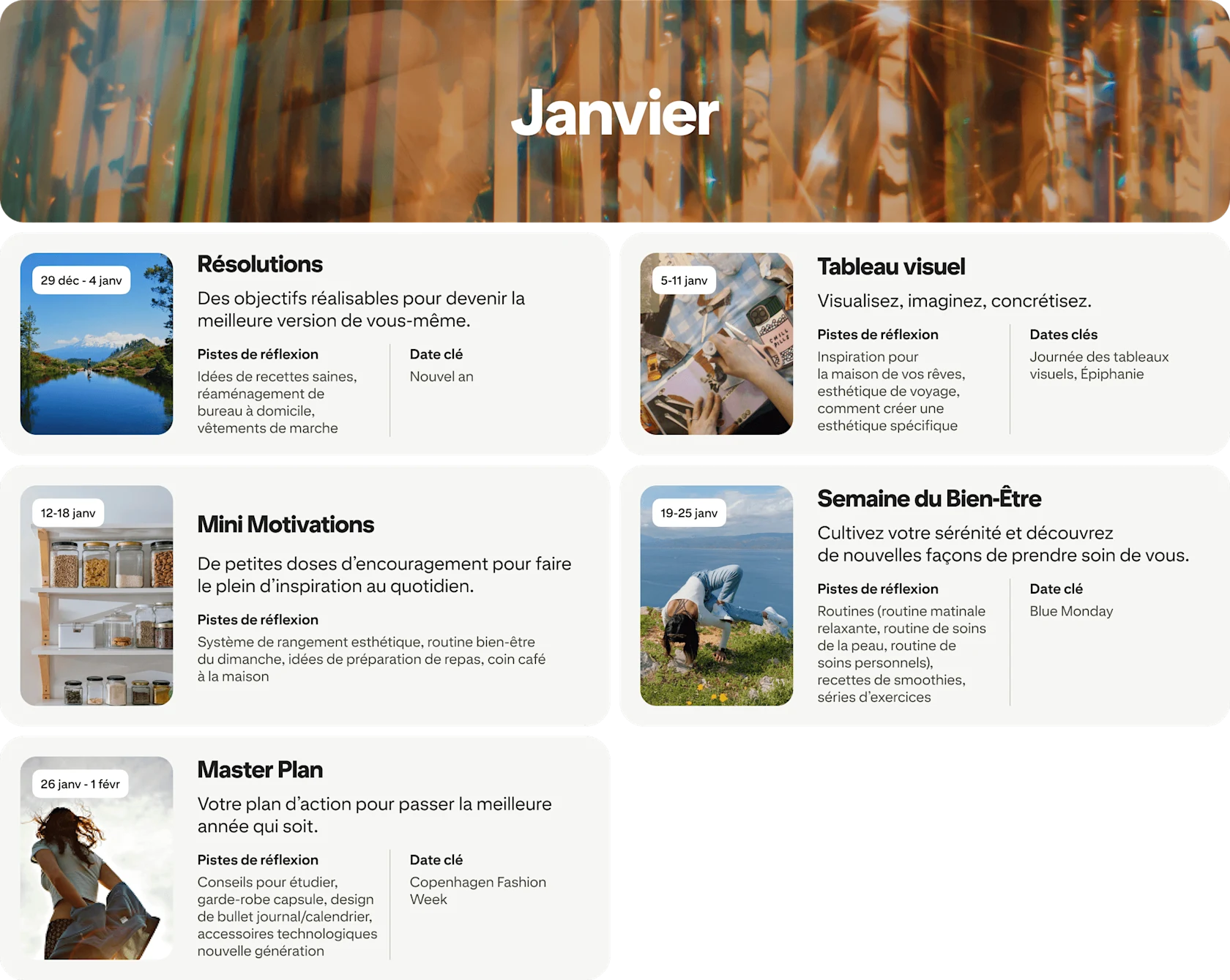 January planner view with four cards: Resolutions, Vision board, Mini-motivations and Wellness week, each dated and paired with photos.