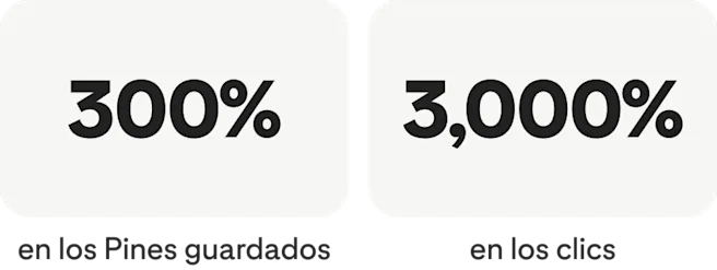Historia de éxito: Estadísticas de Dosso
