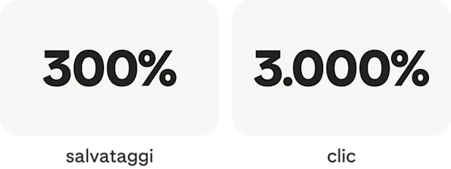 Storia di successo: le statistiche di Dosso