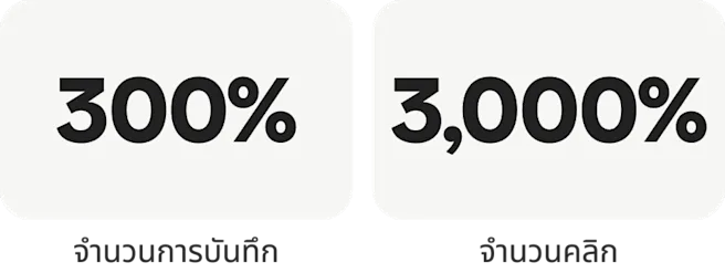 เรื่องราวความสำเร็จ: สถิติของ Dosso