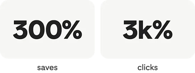 Success story: Dosso stats